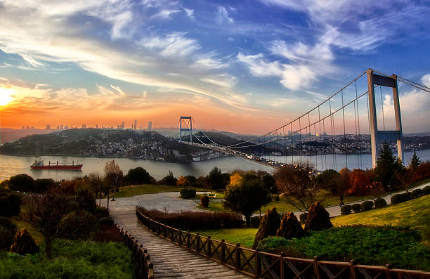 Custom Design Exclusive Villas in Çekmeköy